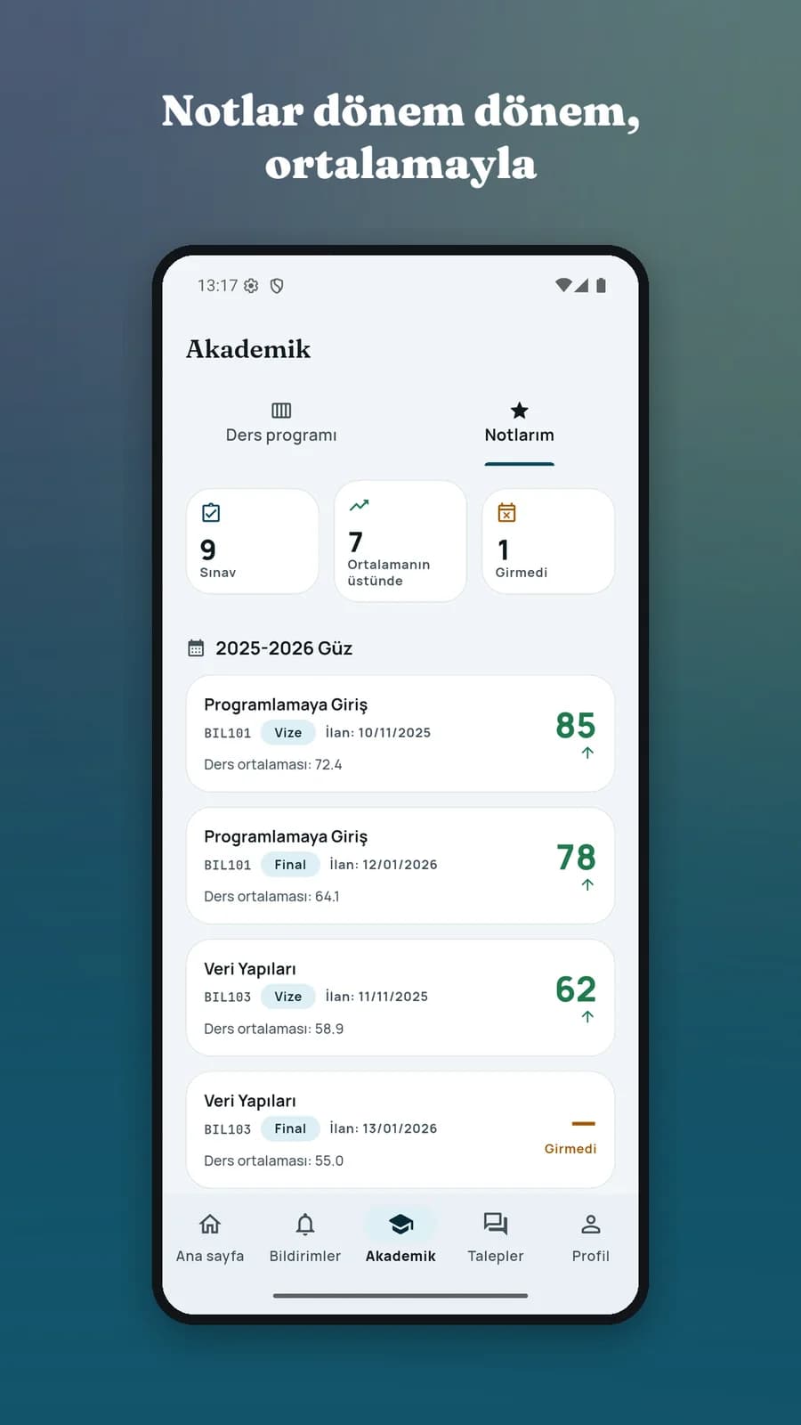 CÜ Mobil — dönem dönem sınav notları ve ders ortalaması