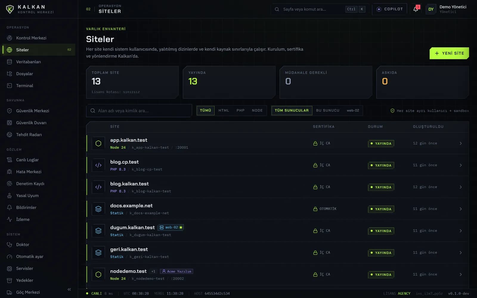 Siteler: tür, sistem kullanıcısı, sertifika ve durum