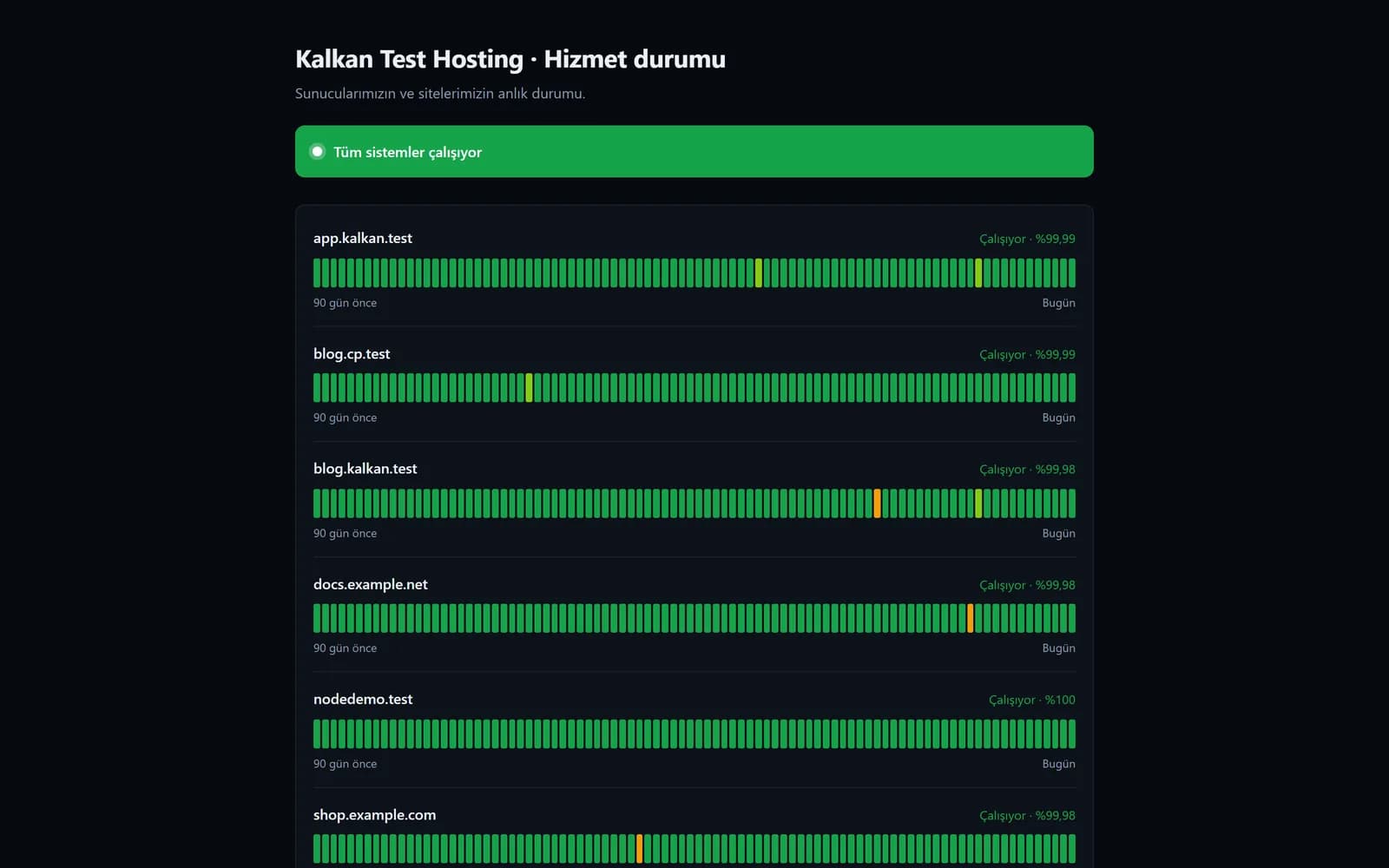Herkese açık durum sayfası