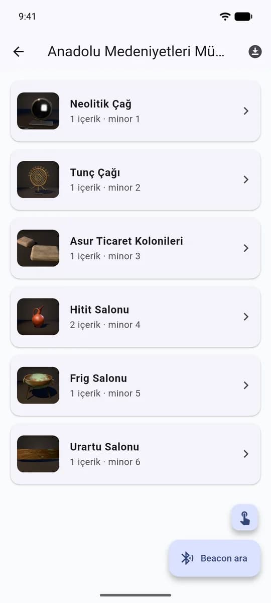 Müzenin durakları ve işaretçi tarama